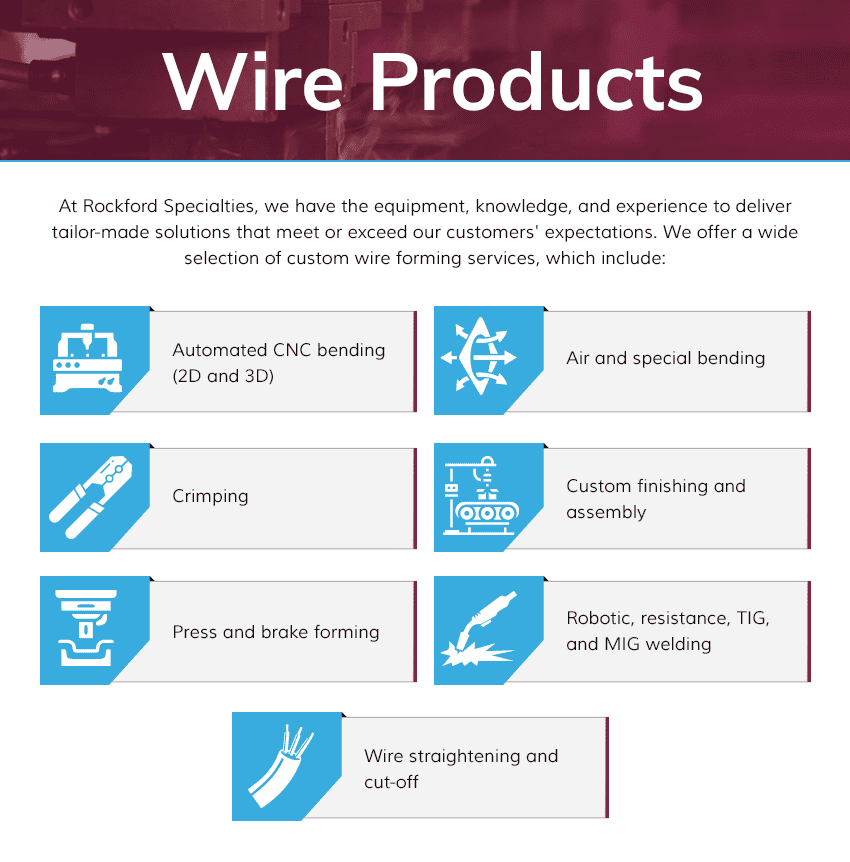 Wire Products